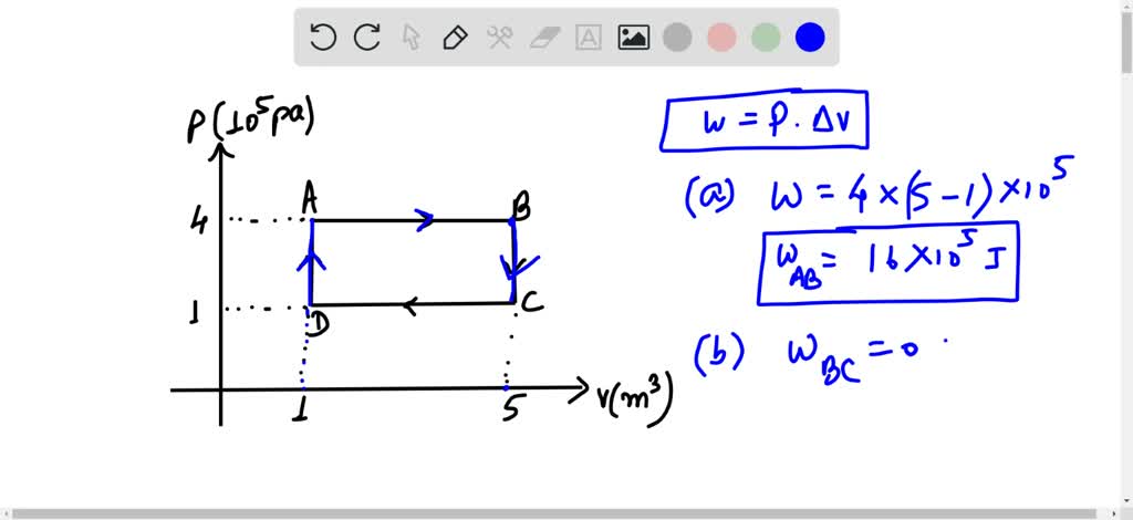 Solved A Gas Follows The Pv Diagram In Figure P Find The Work