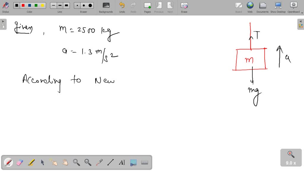 Solved Question Pts An Elevator With A Mass Of Kg Is Being