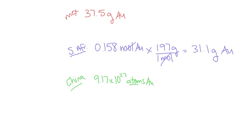 Solved The Amounts Of Gold Au In The Three Gold Bullion Coins Are