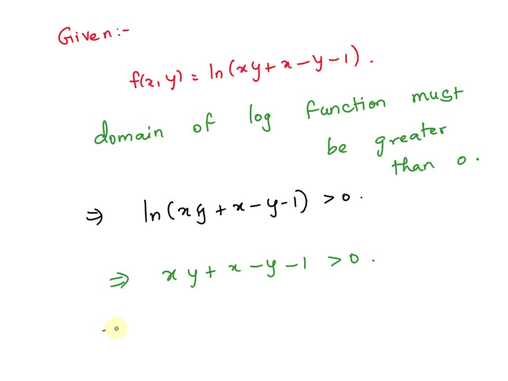 Solved Find And Sketch The Domain Of F X Y Ln Xy X Y