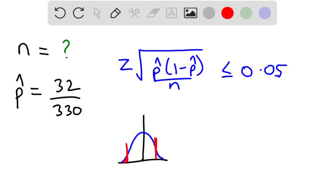 Solved Point Refer To The Following Scenario An Epidemiologist Is