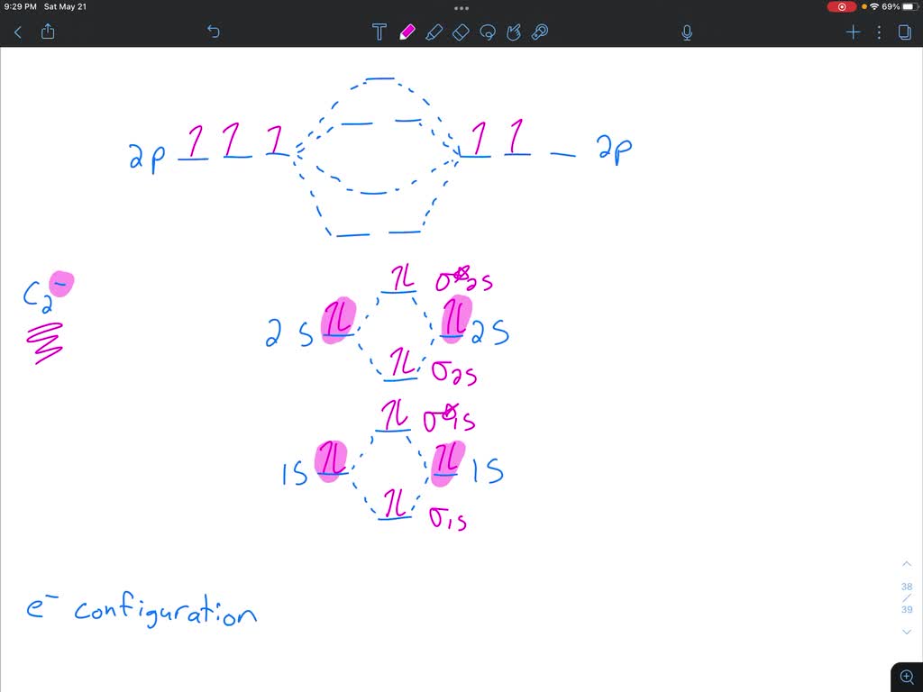 Solved Use Molecular Orbital Theory To Predict The Following