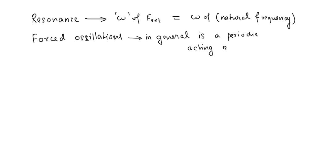 SOLVED Distinguish Between Forced Vibrations And Resonance Draw Neat