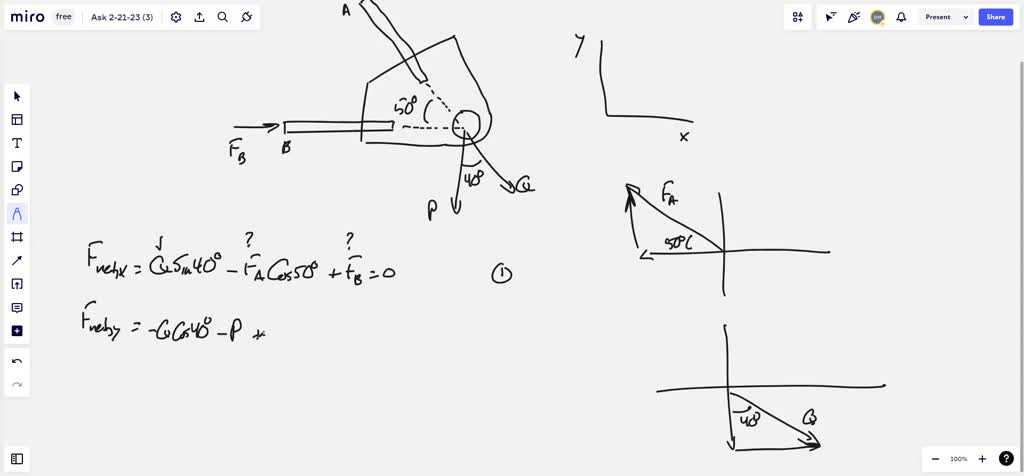 Problem Two Forces P And Q Are Applied As Shown To An Aircraft