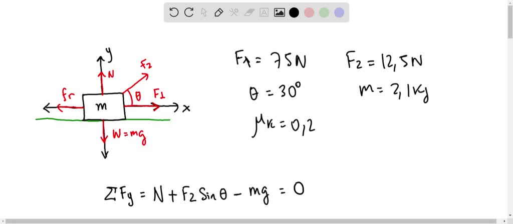 Solved A Horizontal Force F N And A Force F N Acting