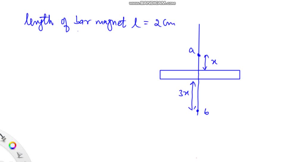 Solved Points A And B Are Situated Perpendicular To The Axis Of A Cm