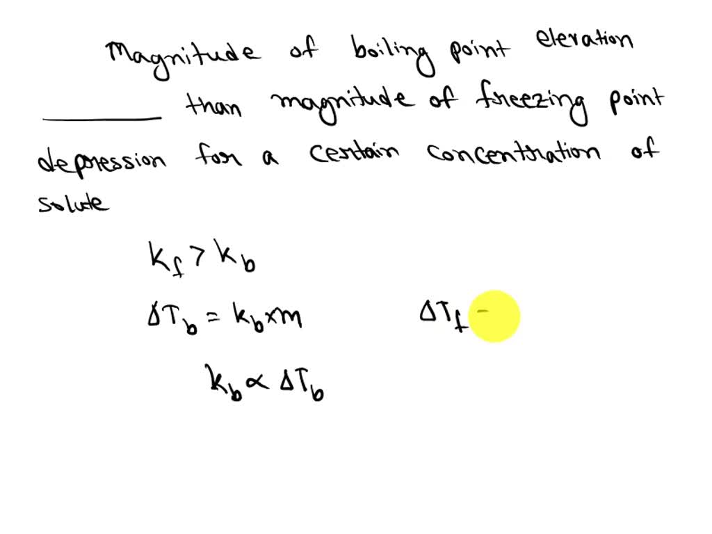 SOLVED The Magnitude Of Boiling Point Elevation Is The Freezing Point