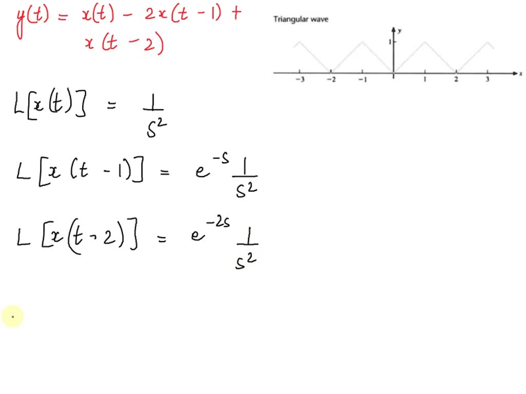 SOLVED Q5 Find Laplace Transform For Triangular Waveform Shown In