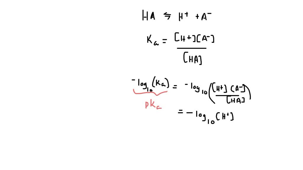 Solved Derive The Henderson Hasselbalch Equation I E The Ph And Pka