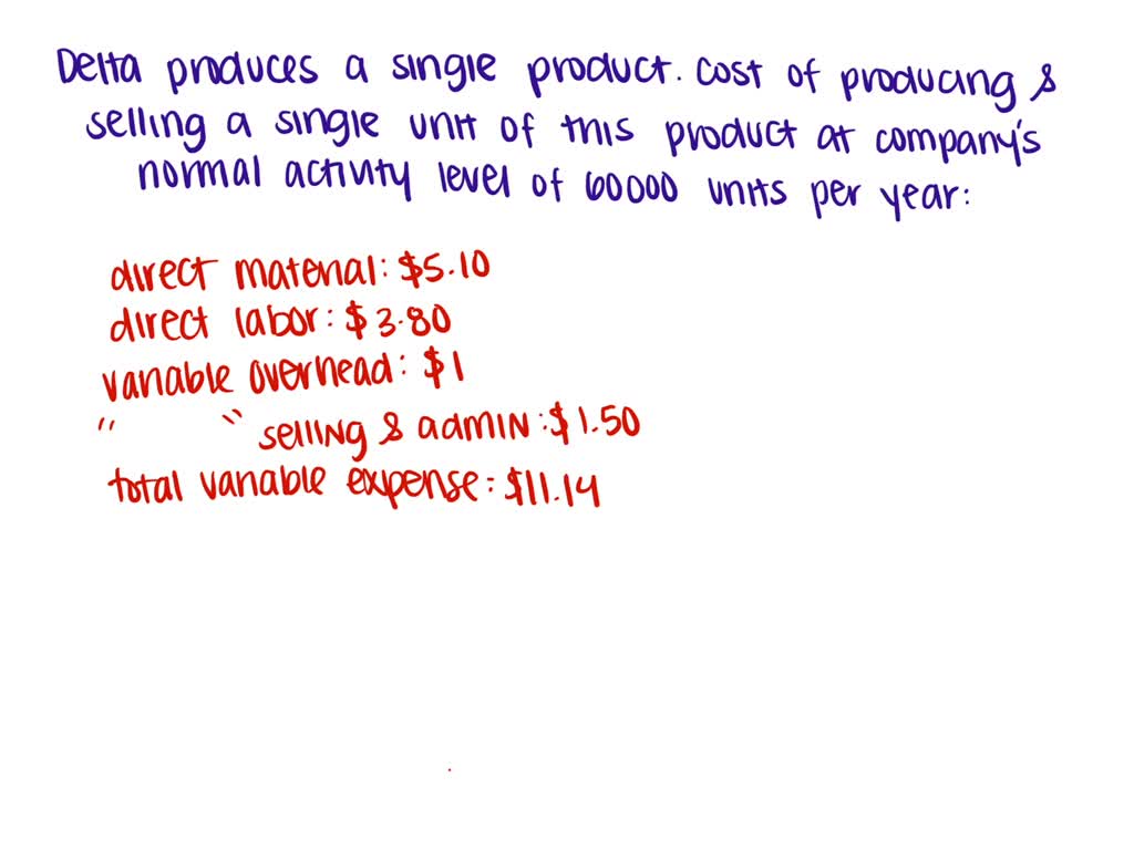 SOLVED Delta Company Produces A Single Product The Cost Of Producing