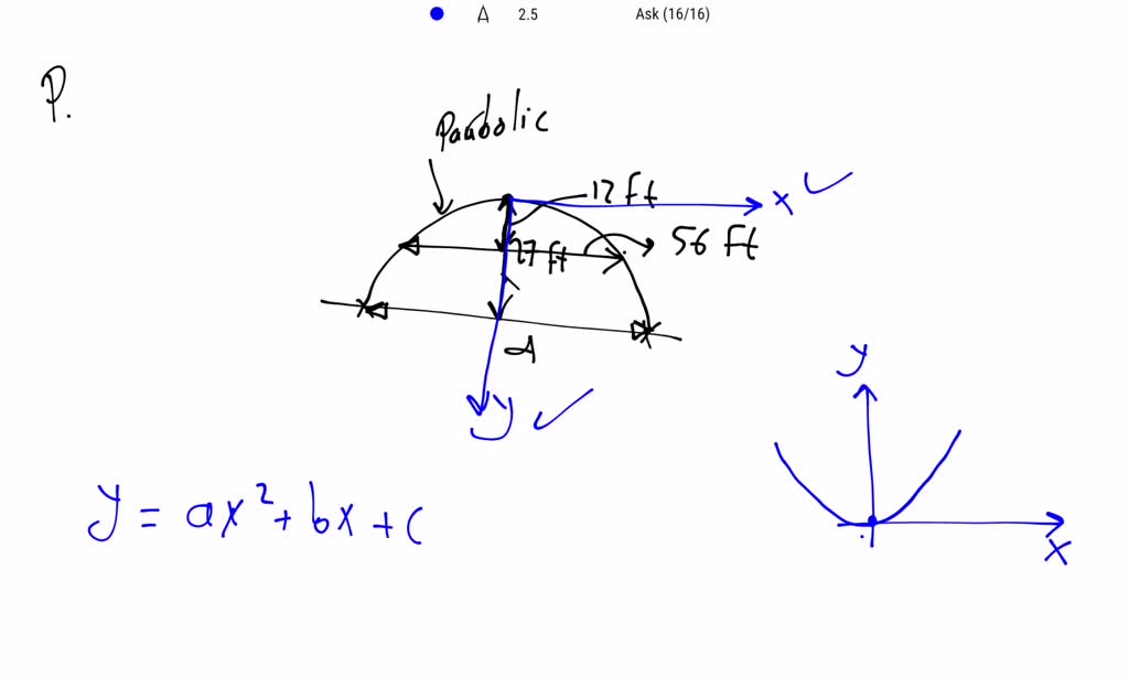 SOLVED A Parabolic Arc Over A Tunnel For A Road Through A Mountain Is