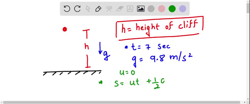 Solved A Rock Is Dropped From A Vertical Cliff The Rock Takes