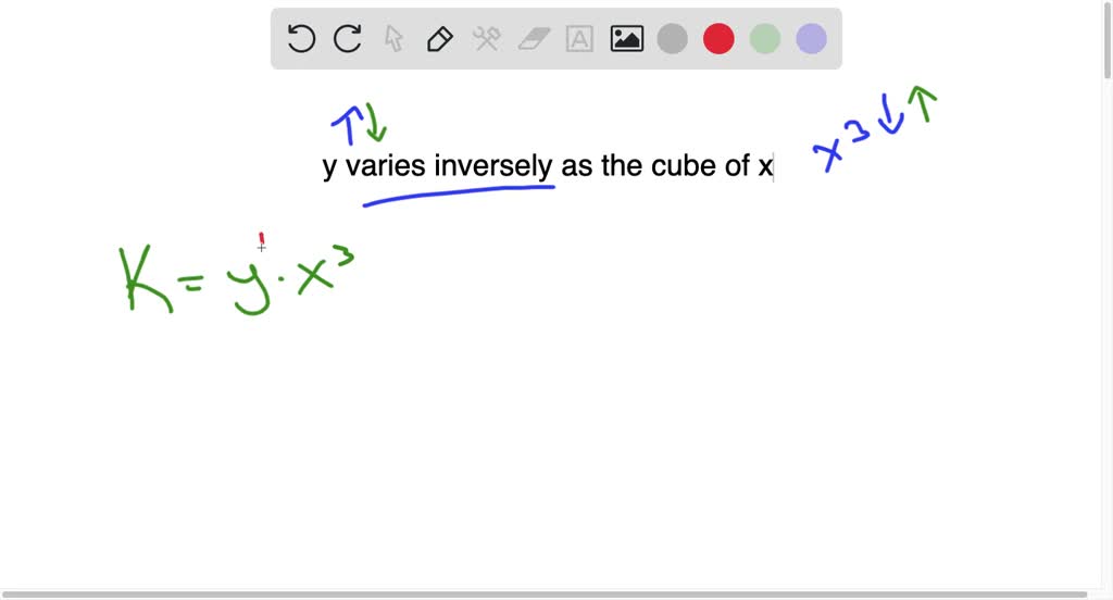 Solved Write An Equation Describing The Relationship Of The Given