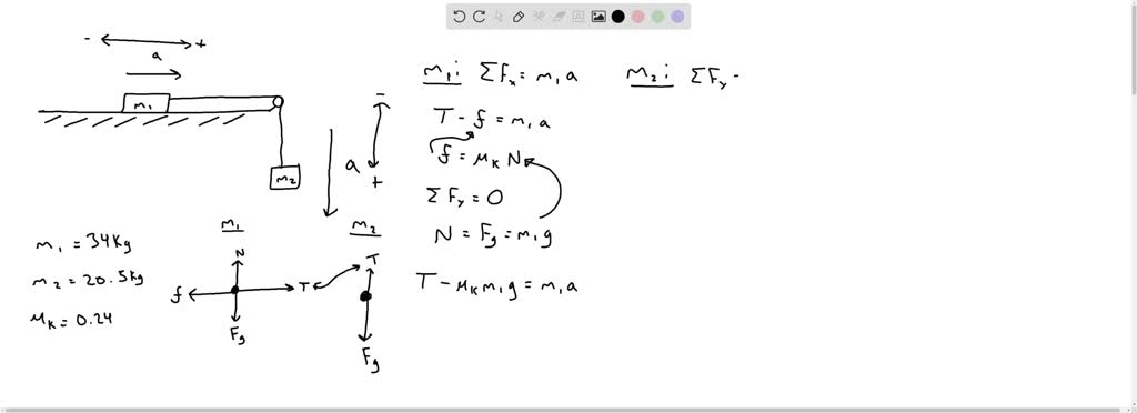 Solved A Block Of Mass M Kg On A Horizontal Surface Is Connected