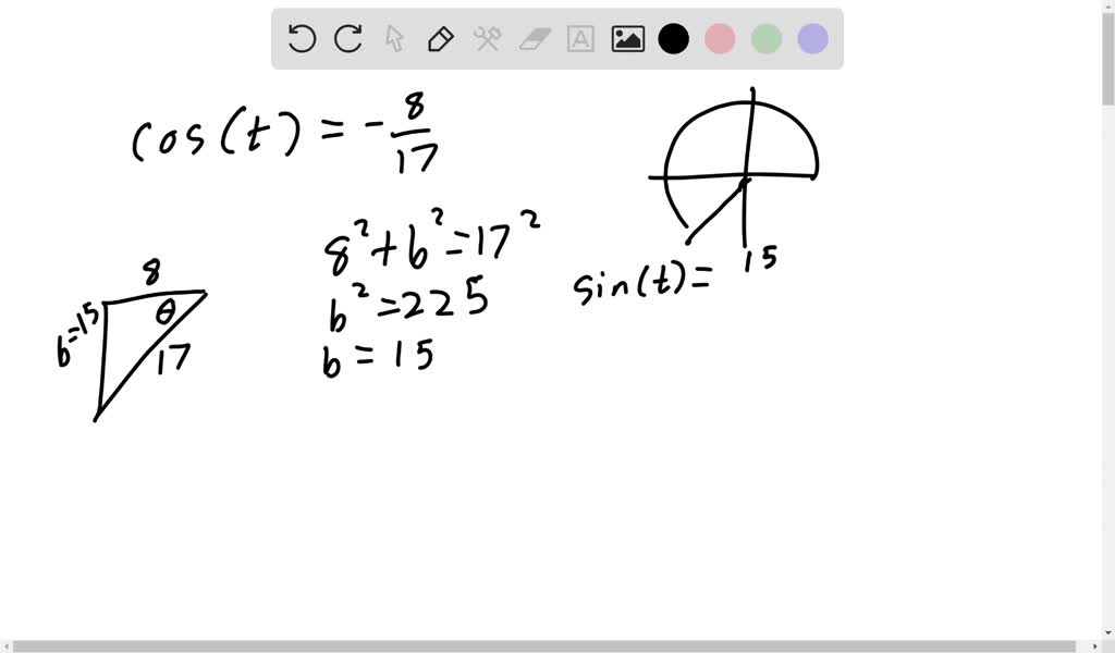 Solved Find The Values Of The Trigonometric Functions Of T From The