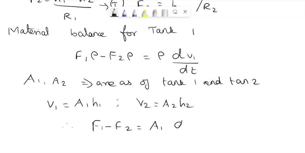 SOLVED A Perfectly Stirred Constant Volume Tank Has Two Input Streams