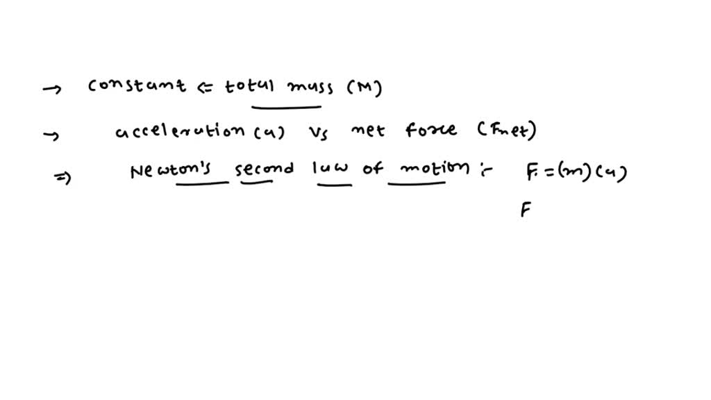 Solved Data Table Part Bj Constant Net Force Fnet N Mis Run