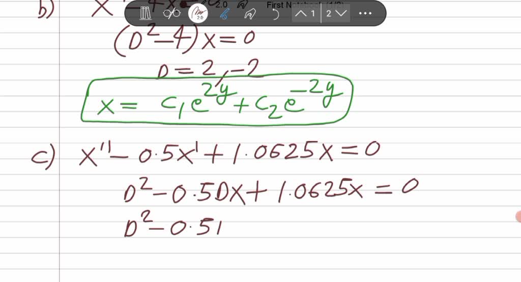 SOLVED Point Match The Graphs Of Solutions Shown In The Figure Below