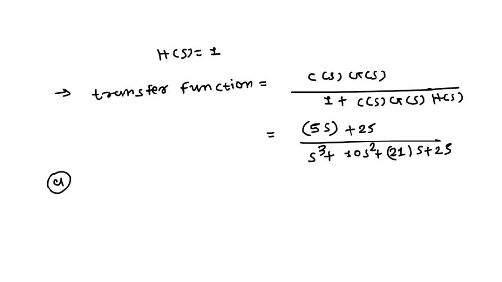 Solved A Simple Closed Loop Pi Control System Is Shown In Fig