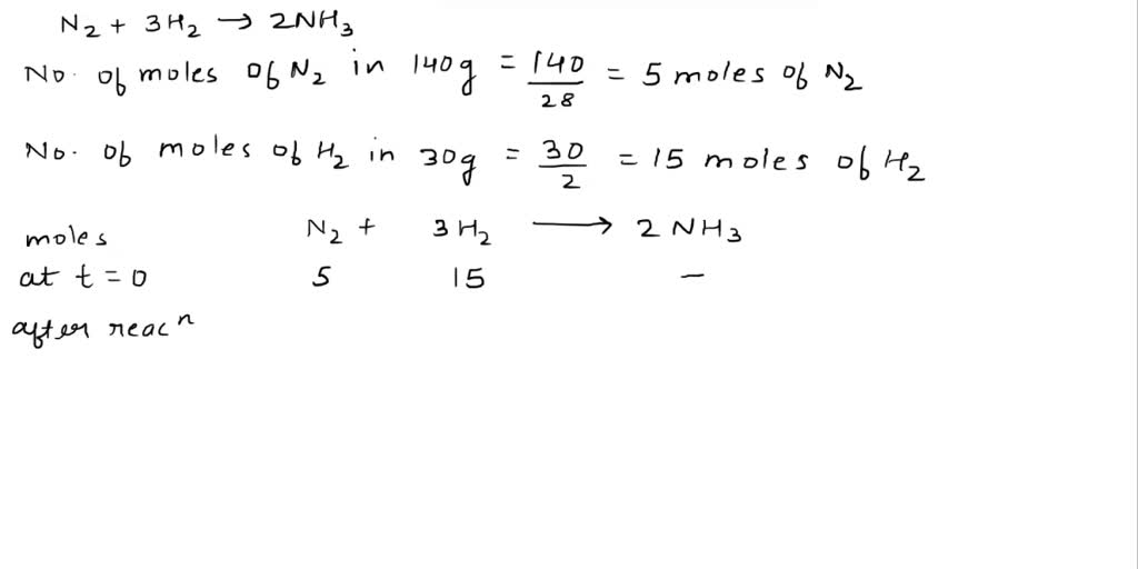 Solved Calculate The Volume Of Ammonia Gas Produced At Stp When Of