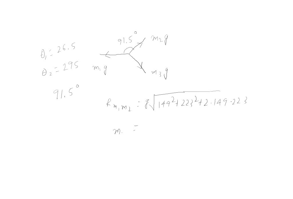 SOLVED Tion 10 Of 11 Laboratory Exercise O The Concept Of Static