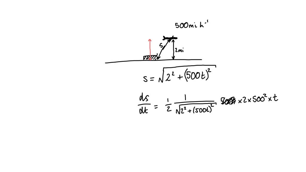 Solved A Plane Flying Horizontally At An Altitude Of Mi And A Speed