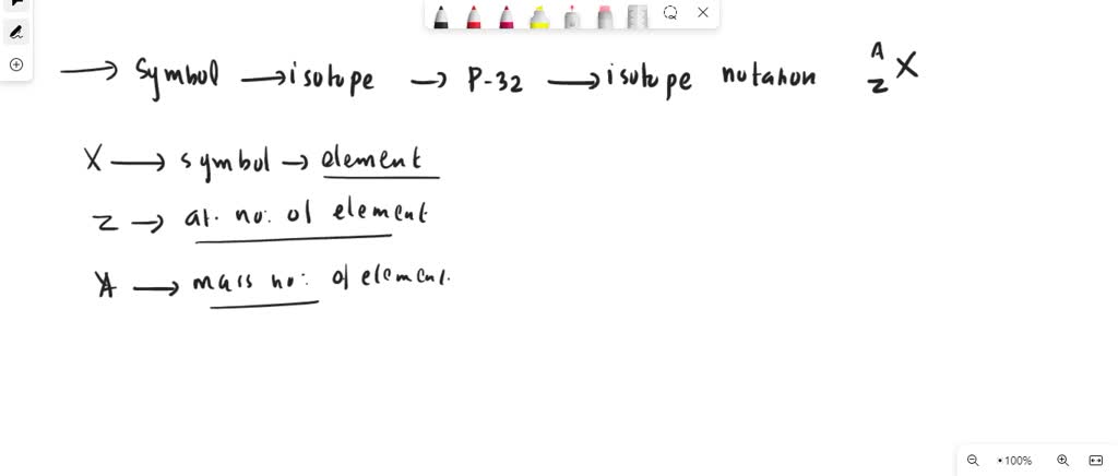 SOLVED Enter The Appropriate Symbol For An Isotope Phosphorus 32