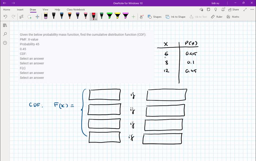 Solved Given The Below Probability Mass Function Find The Cumulative