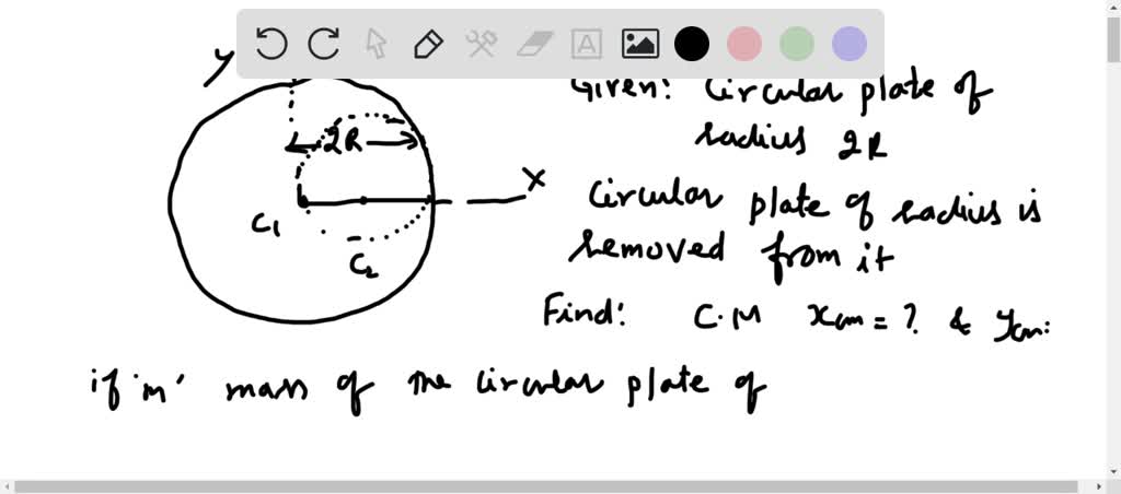 SOLVED The Figure Below Shows A Uniform Circular Metal Plate Of