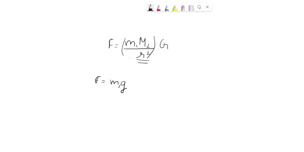 Solved Derive Kutta Joukowski Theorem And Prove That Lift Is