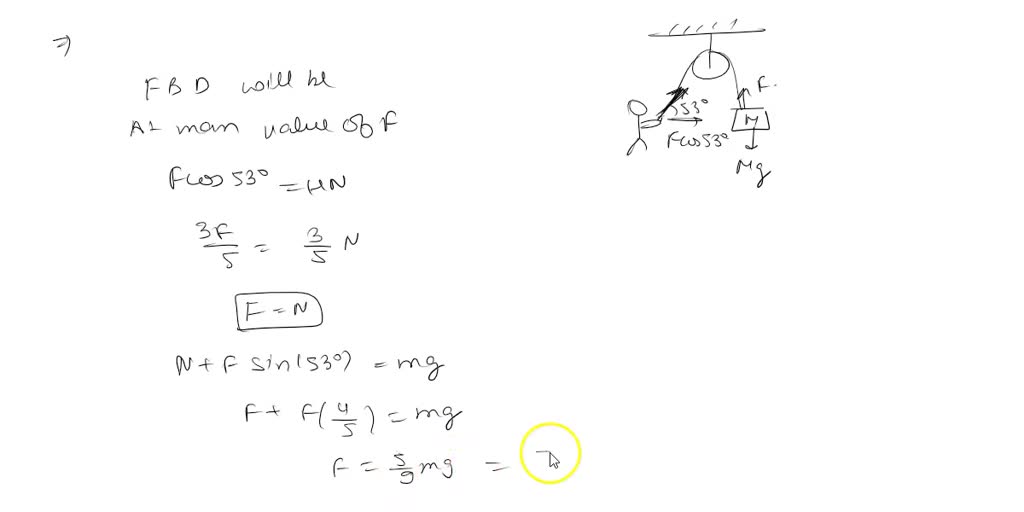 Solved A Man Of Mass Kg Is Pulling A Mass M By An Inextensible