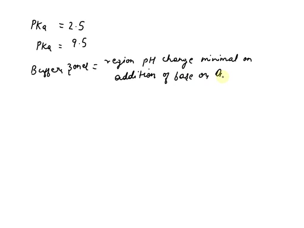 Solved Thc Titration Curve Shown Below Illustrates The Acid Base