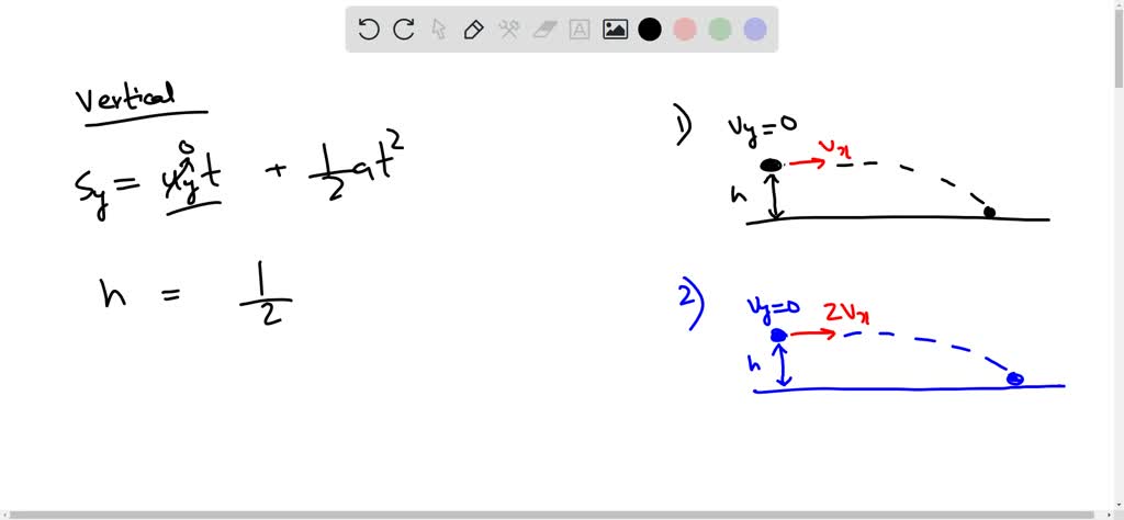 Solved Balls And Are Each Thrown Horizontally From The Same Height