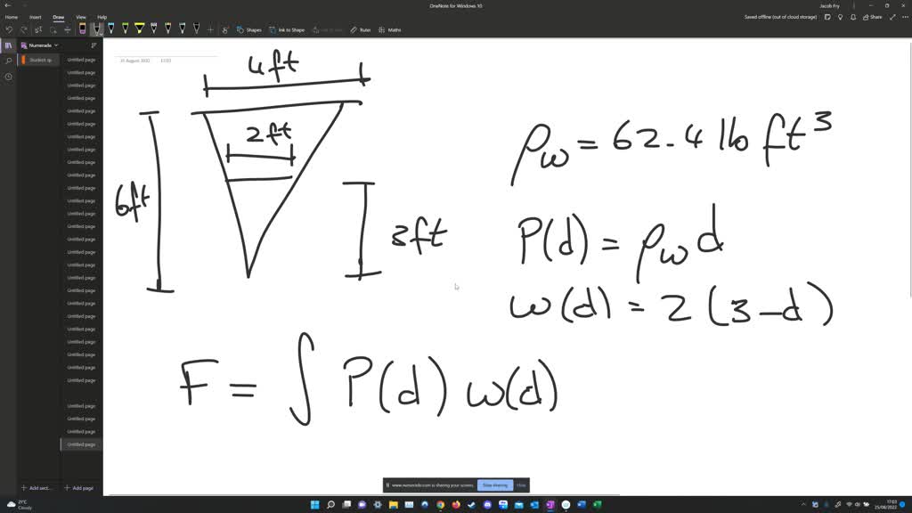 The Cross Sections Of A Certain Trough Are Inverted Isosceles Triangles