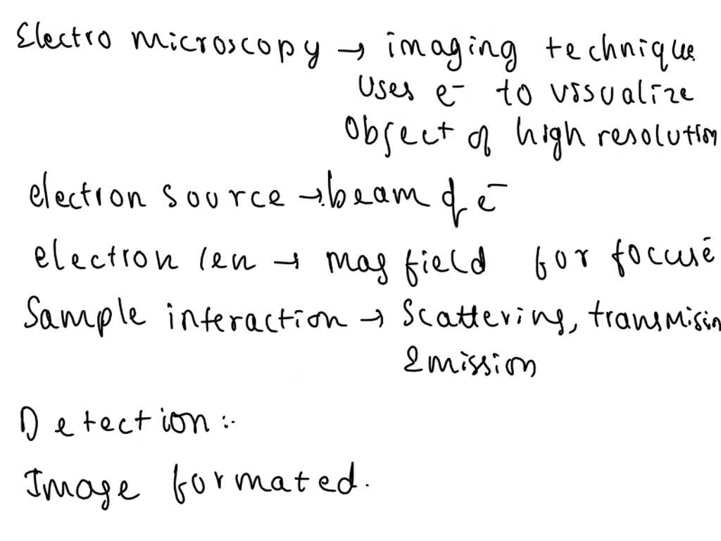 Solved A How Does The Electron Microscopy Work Explain Briefly B