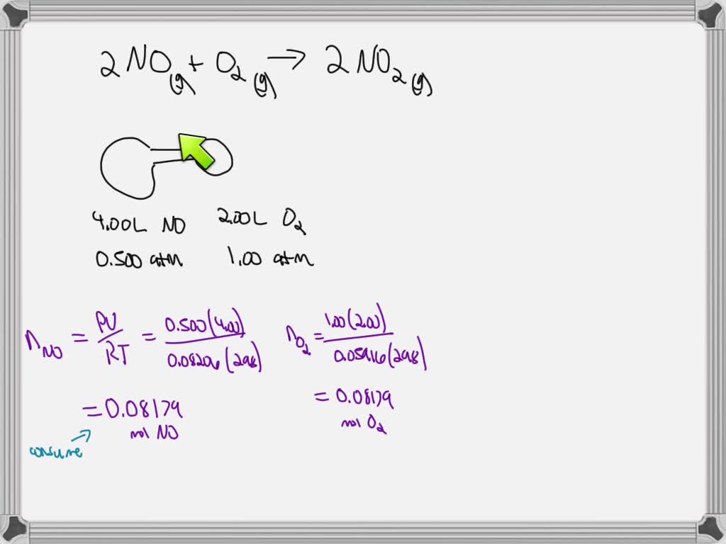 Nitric Oxide No Reacts With Molecular Oxygen As Follows No