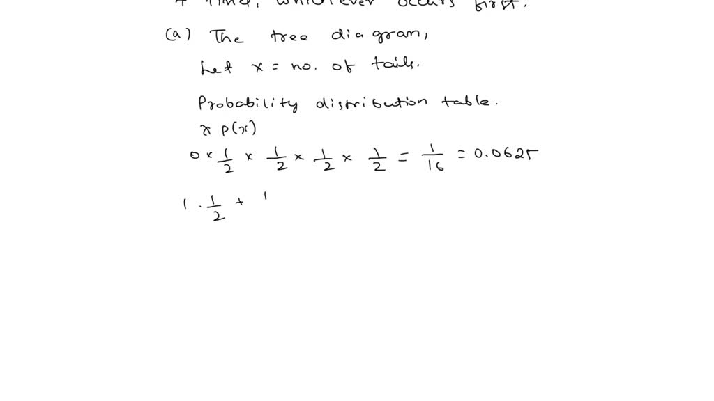 SOLVED Consider The Experiment Of Tossing Fair Coin Until Tail Appears