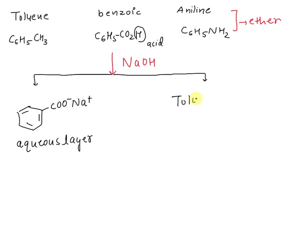 SOLVED How Would You Separate Toluene C6H5CH3 Benzoic Acid