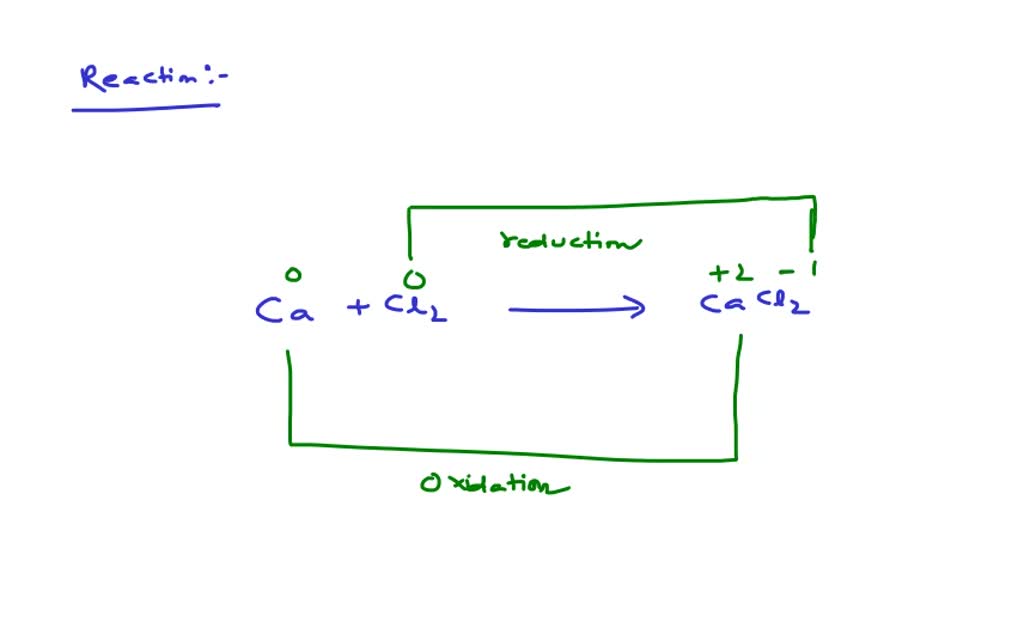 Solved For The Oxidation Reduction Reaction Equation Ca Cl Cacl