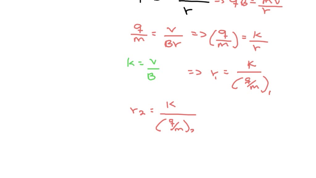 SOLVED A Particle With Mass M And Charge Q Moving With A Velocity V