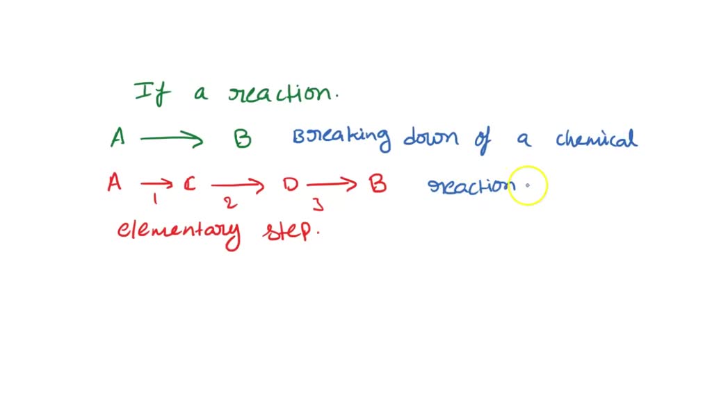 Solved Question Points For The Reaction Shown Draw The