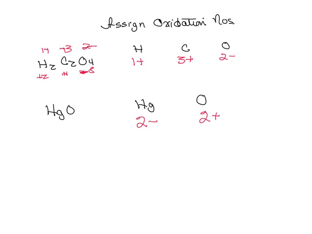 Solved Use The Rules In Order To Assign Oxidation Numbers To Each Of