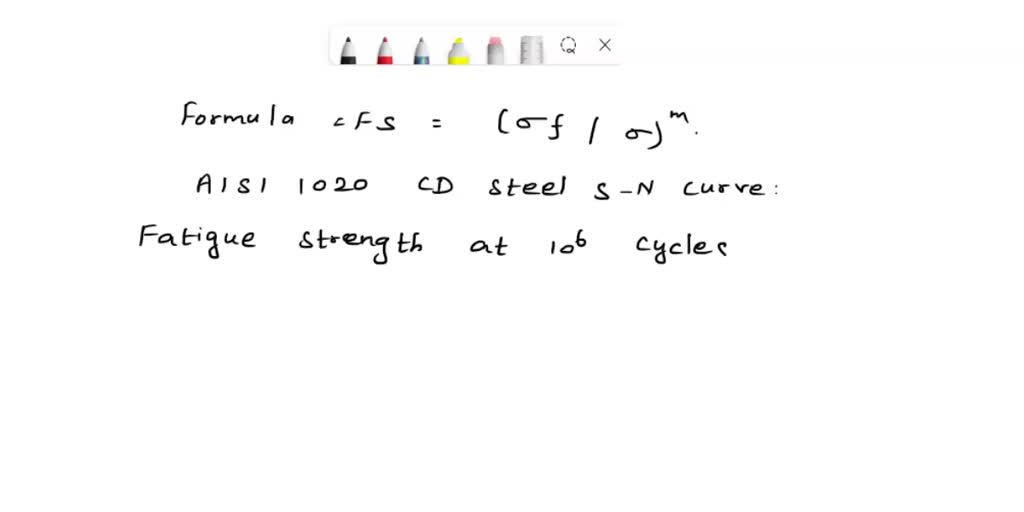 The Rotating Shaft Shown In The Figure Is Machined From Aisi Cd