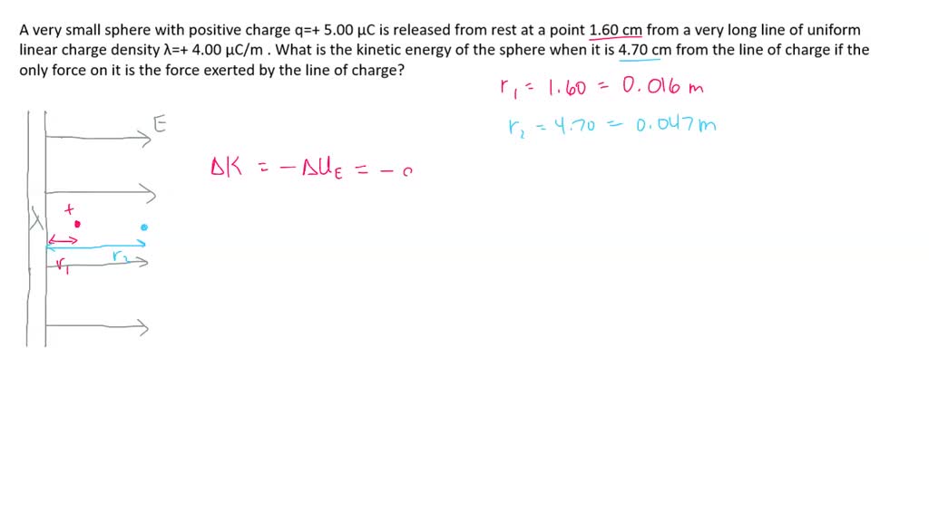 Solved A Very Small Sphere With Positive Charge Q C Is