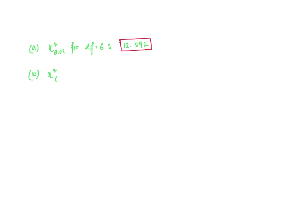 Solved Use The Chi Square Distribution Table To Find The Following