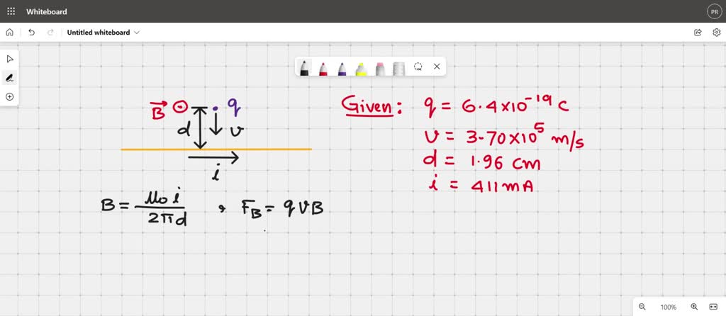 Solved The Figure Shows A Particle With A Positive Charge Q X