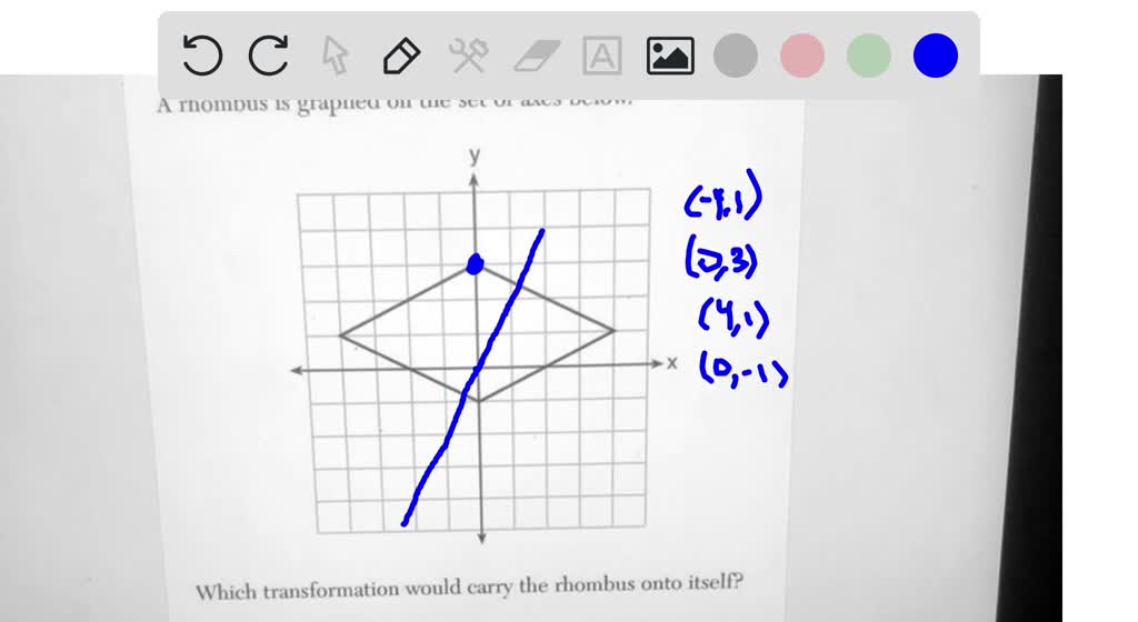 SOLVED A Rhombus Is Graphed On The Set Of Axes Below Rhombus Is