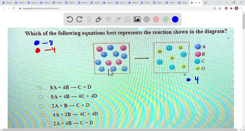 Solved Which Of The Following Equations Best Represents The Reaction