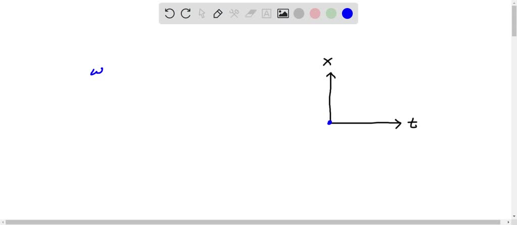 Solved The Motions Described In Each Of The Questions Take Place At An