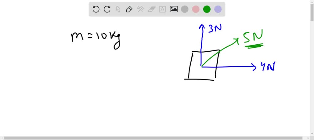 Solved A Body Of Mass Kg At Rest Is Acted Upon Simultaneously By Two